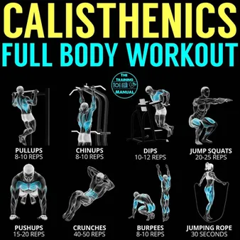 Advanced Calisthenics Circuit Progressions for Enhanced Performance